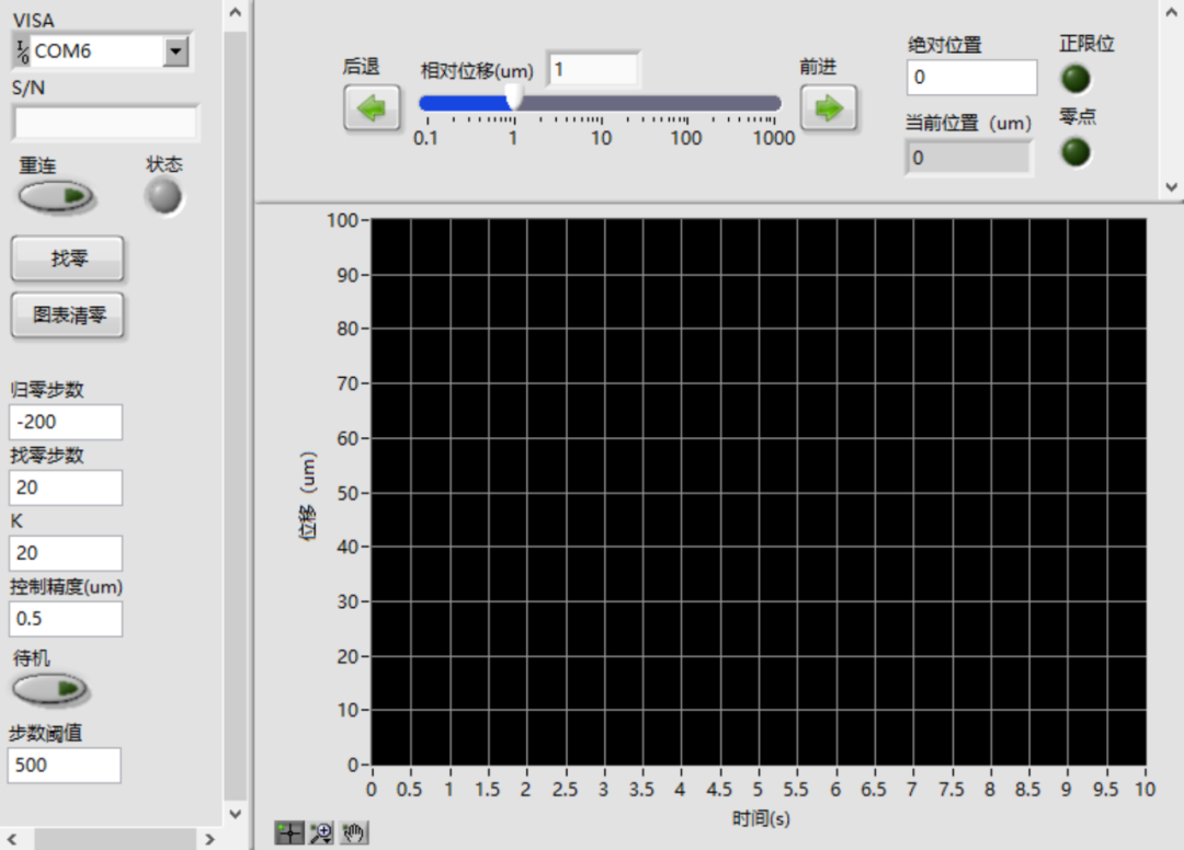 圖6 拉伸位移閉環控制軟件界面.png 圖6 拉伸位移閉環控制軟件界面.png