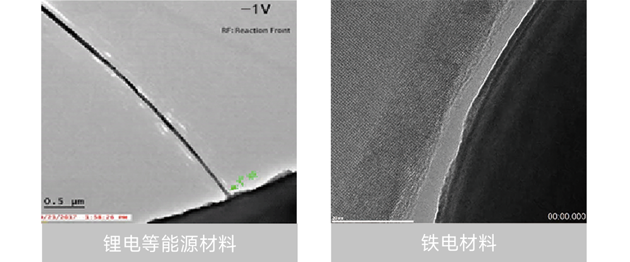 應用領(lǐng)域 應用領(lǐng)域