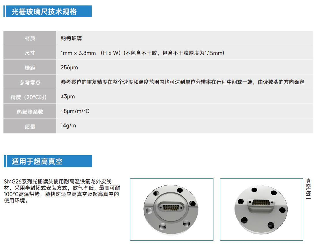 超高真空微型光柵尺SMG26(圖7) 光柵尺.png