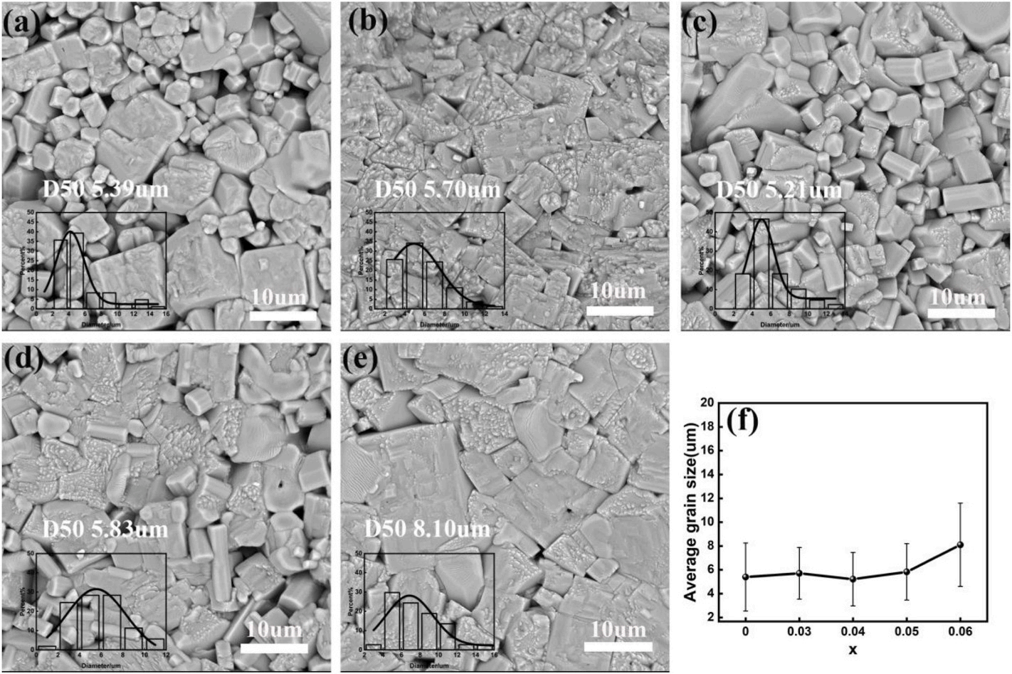 臺式掃描電鏡 臺式掃描電鏡