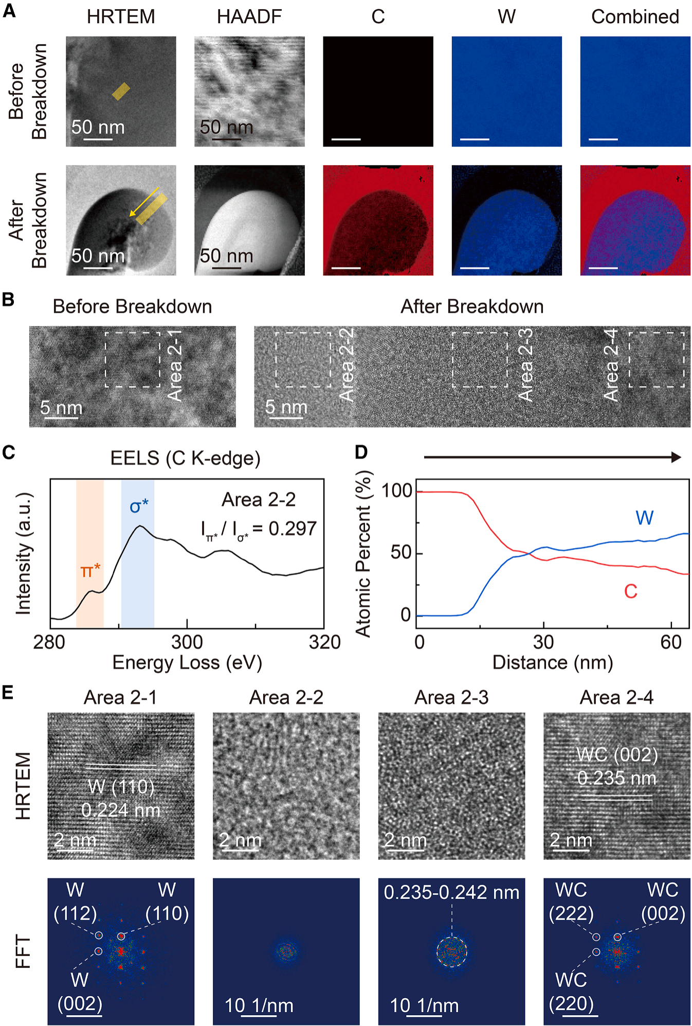 澤攸科技原位TEM 