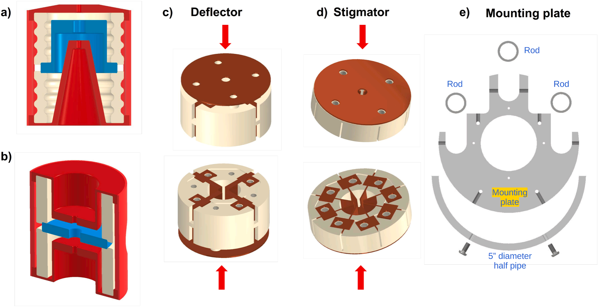 臺(tái)式掃描電鏡