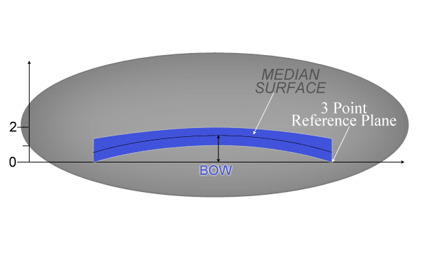 澤攸科技JS臺階儀