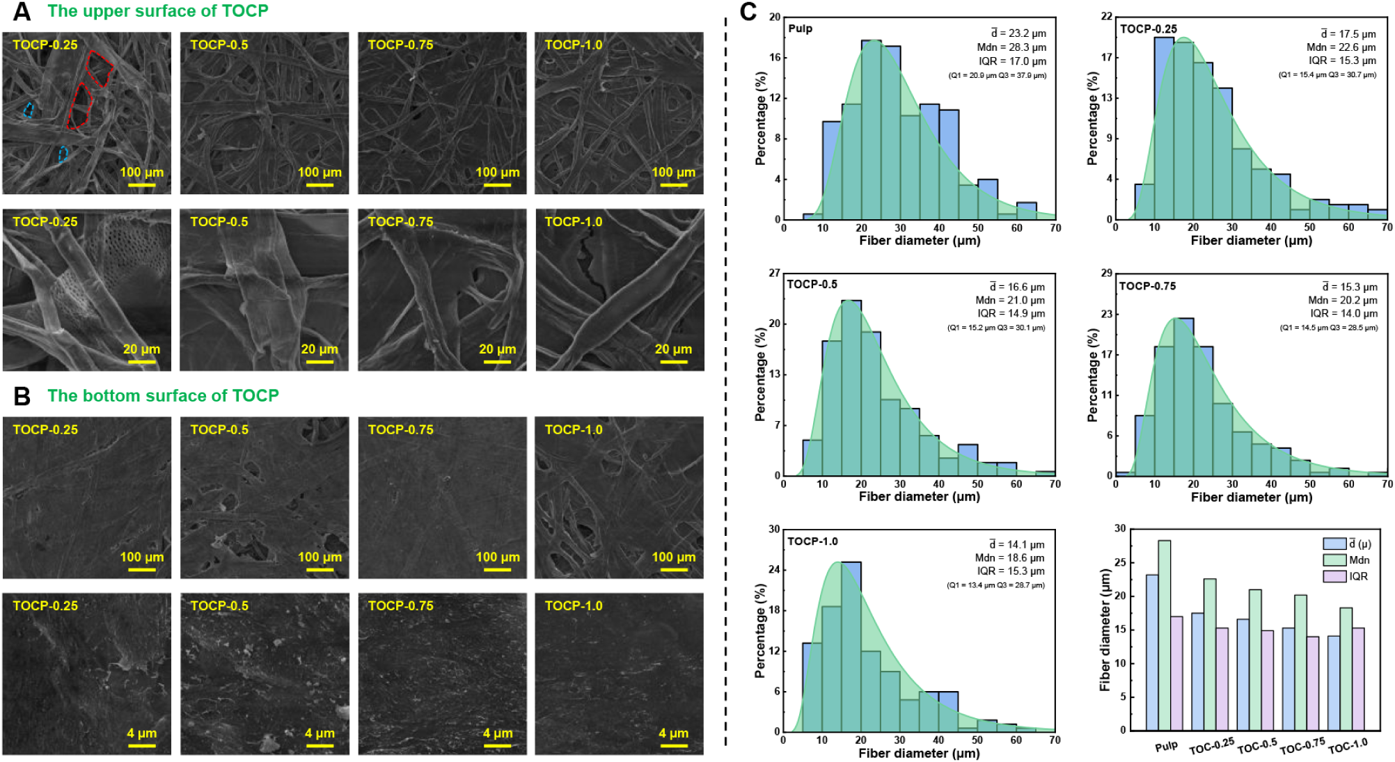 澤攸科技ZEM系列掃描電鏡 澤攸科技ZEM系列掃描電鏡